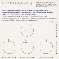 18.thebigapple-scheda-tecnica